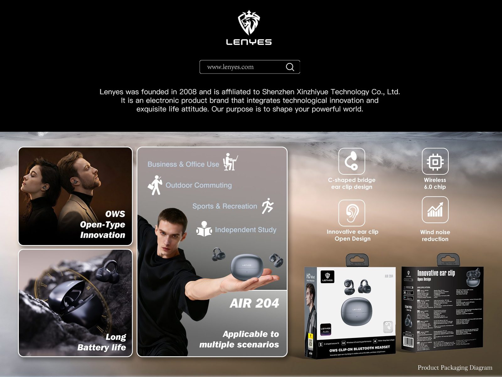 Lenyes AIR 204 OWS Clip-On Open-Ear vista 5
