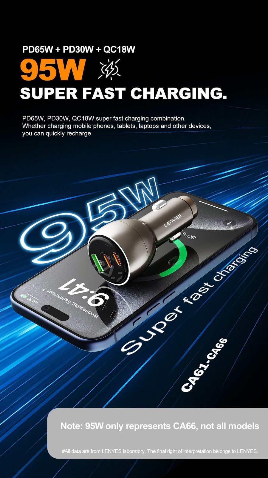 Cargador de Coche Lenyes CA64 95W Metálico vista 4