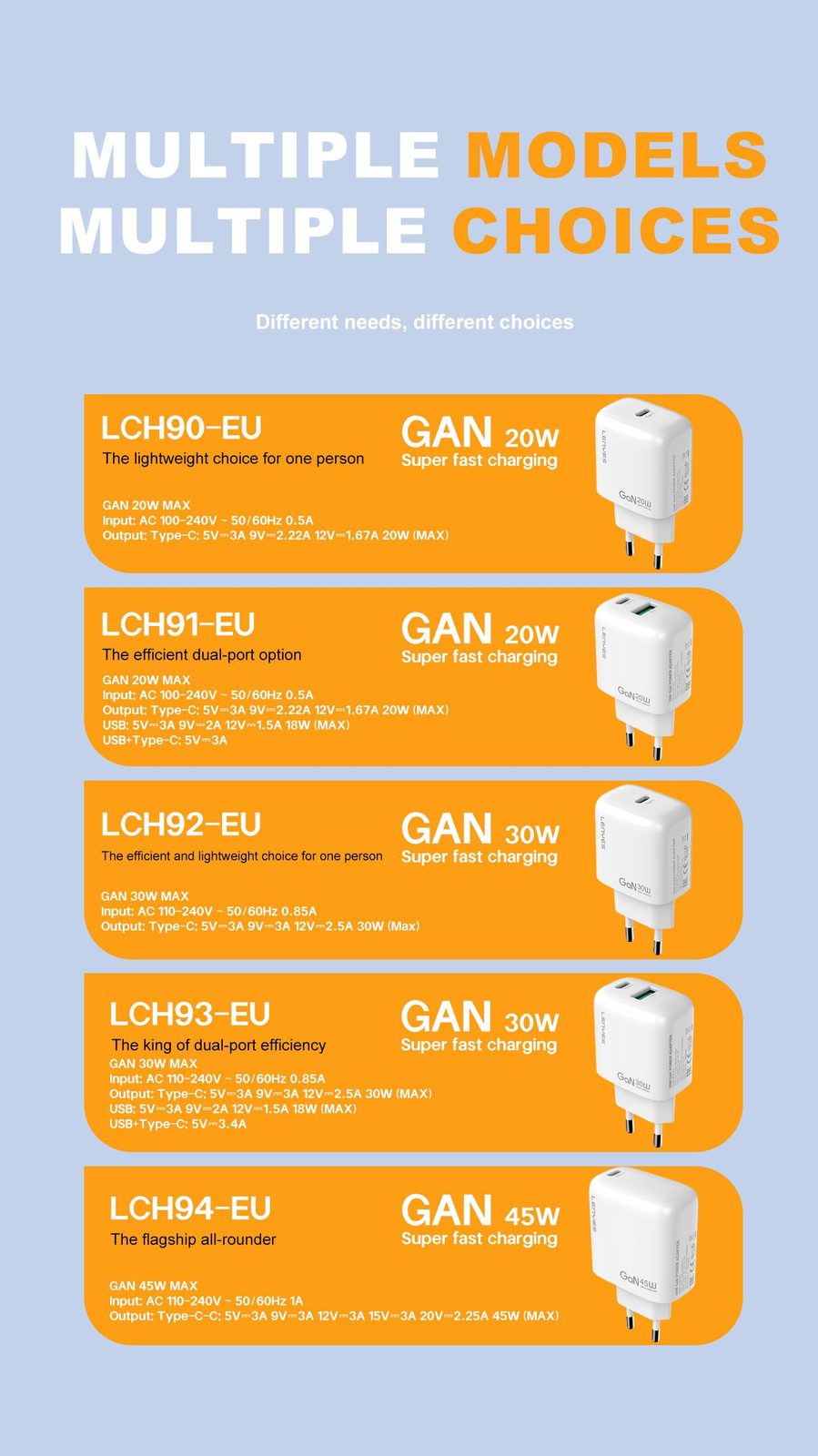 Cargador Lenyes LCH93-EU Dual 30W vista 4