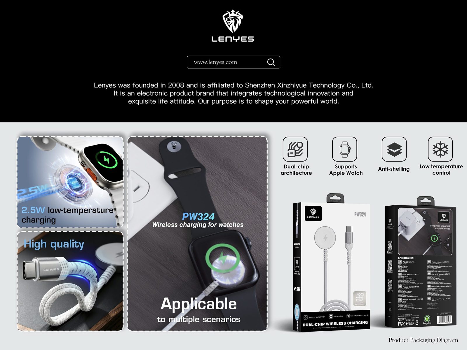 Cargador Magnético Lenyes PW324 para Apple Watch vista 3