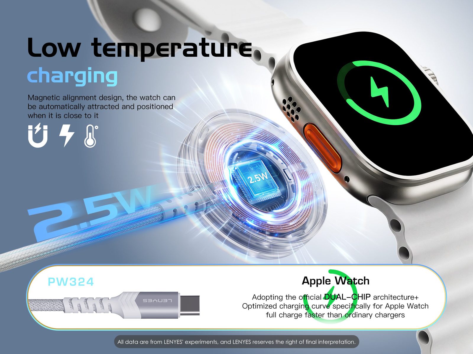 Cargador Magnético Lenyes PW324 para Apple Watch vista 4