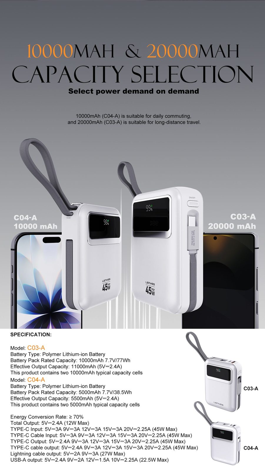 Powerbank Lenyes C03-A 20.000mAh vista 4
