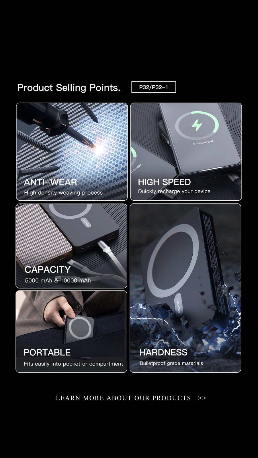 Powerbank Magnético Lenyes P32 5.000mAh vista 5